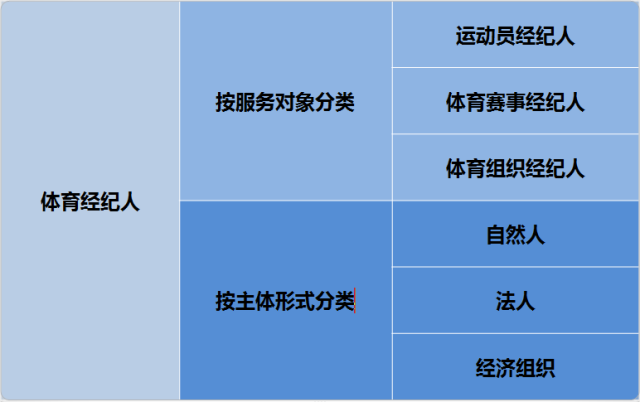 土耳其媒体曝朱婷或将加盟泽伦体育！球迷纷纷称她所在即主场(图1)