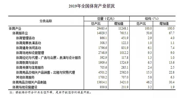 “电竞福州”战力觉醒(图1)