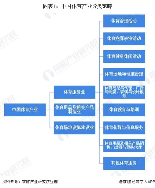 意大利被曝“超70名球员参加集体嫖娼派对”(图1)