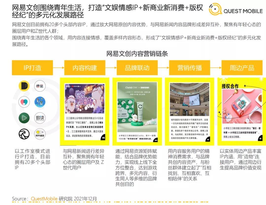 关于体育广东“十五五”《规划纲要》这样说→(图1)