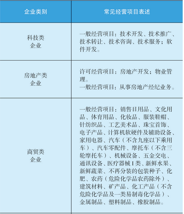 AI食堂企业梳理:体育院校与医疗机构智慧营养食堂场景解决方案(图1)