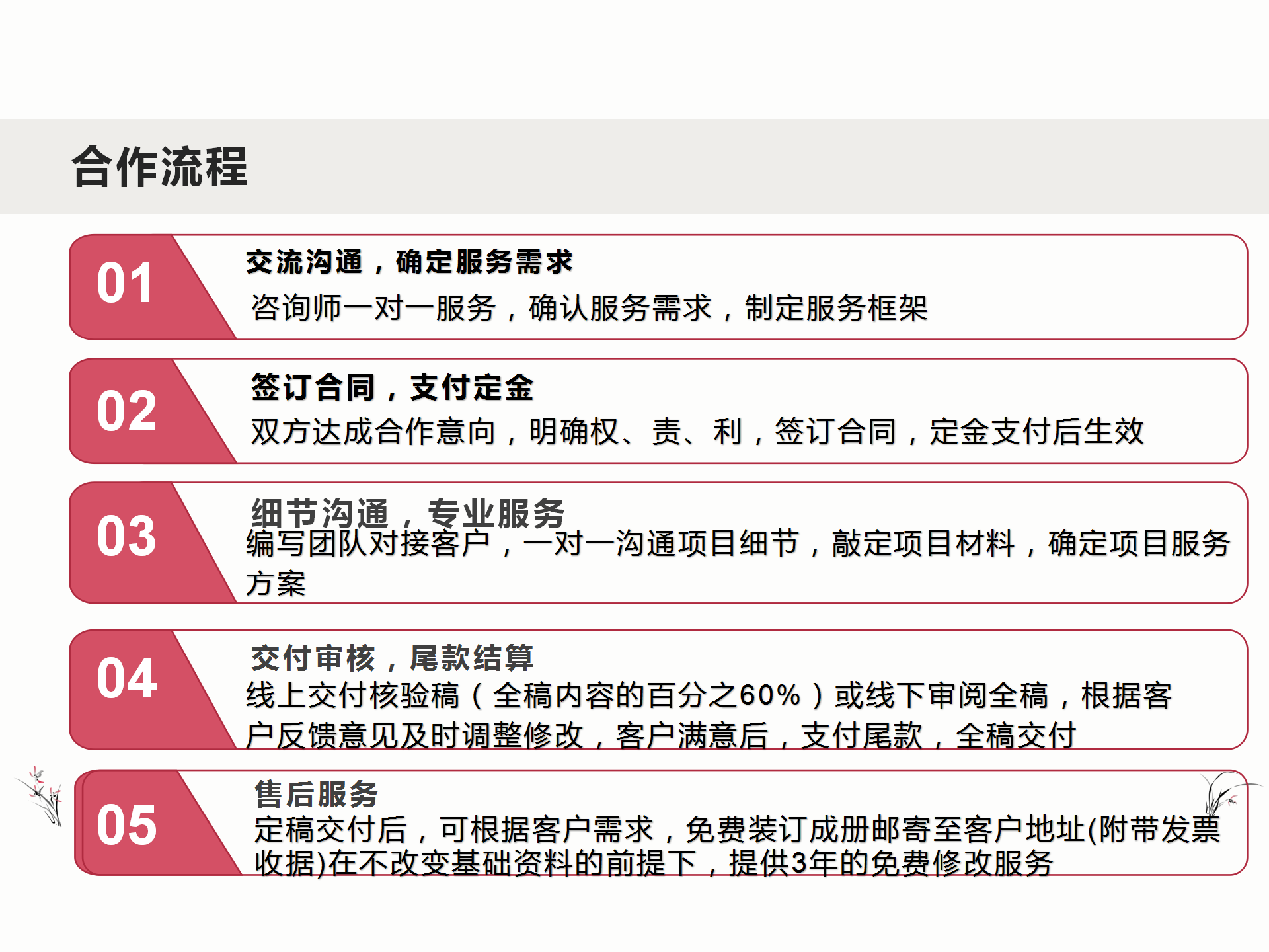 免费股票在线咨询(图1)